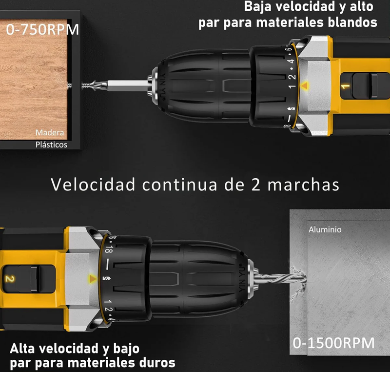 Potencia y Precisión: Taladro Inalámbrico DeWalt- ImpactPro 36V